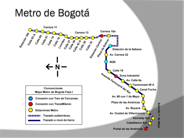 Metro-en-Bogota-Estaciones-de-metro-Página-1024x768